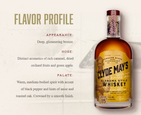 Flavor Profile- Clyde Mays Alabama Style Whiskey Flavor Profile- Clyde Mays Alabama Style Whiskey