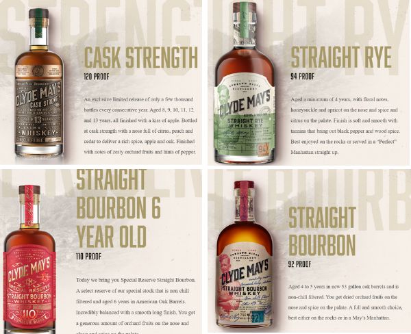 Conecuh Ridge Distillery Conecuh Ridge Distillery
