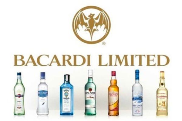 Bacardi Limited Bacardi Limited